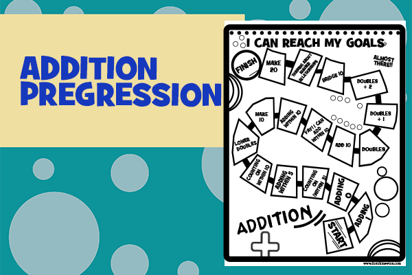 Math Fact Fluency Playground : Fluency Progressions