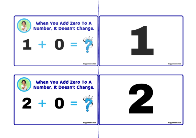 Multiplication Fact Strategy Flashcards
