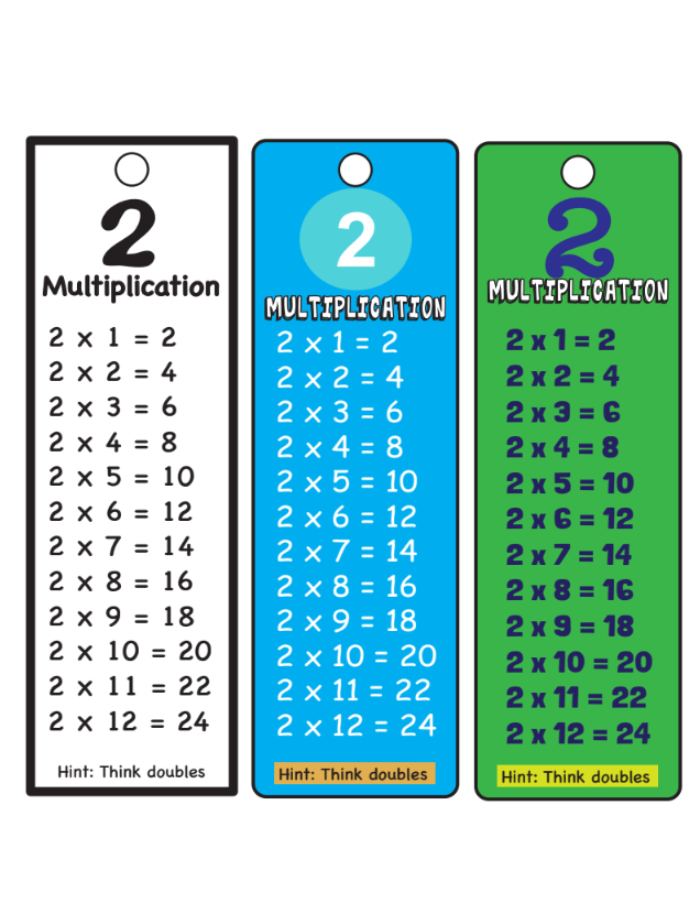 Multiplication Bookmarks