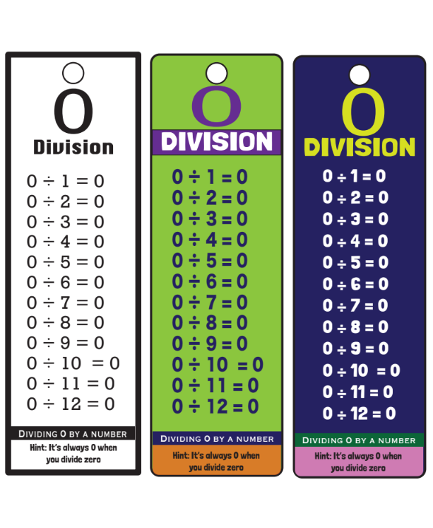 Division Bookmarks