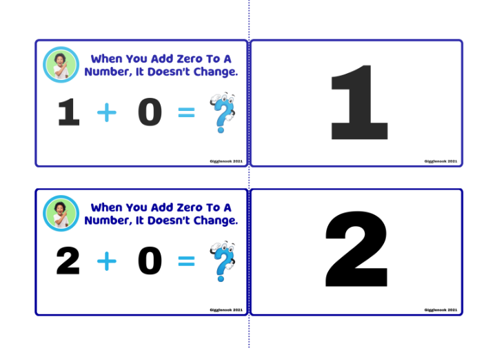 Addition Fact Strategy Flashcards